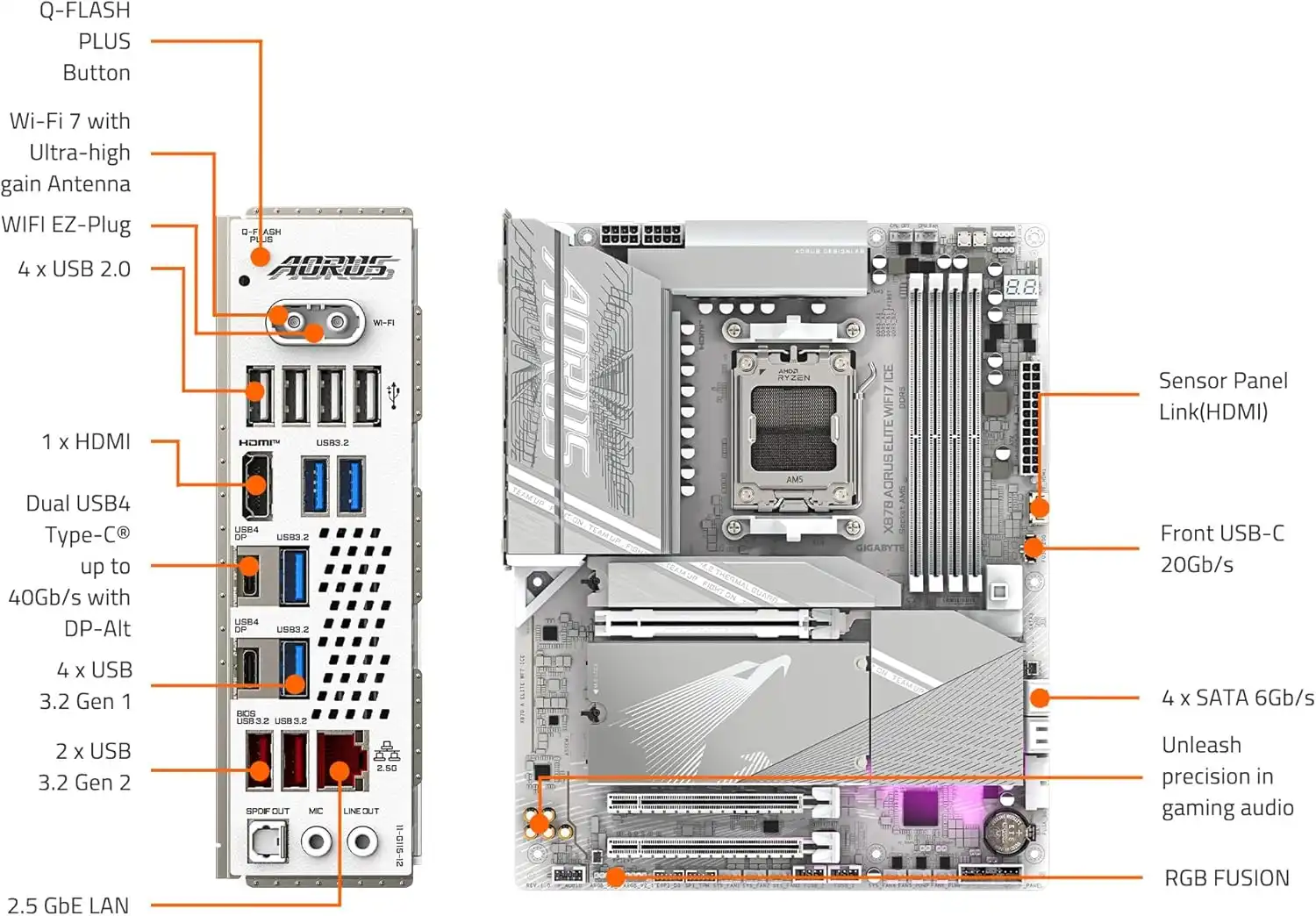 X870 Aorus Elite ICE Wifi 7 DDR5 - Imagen 4