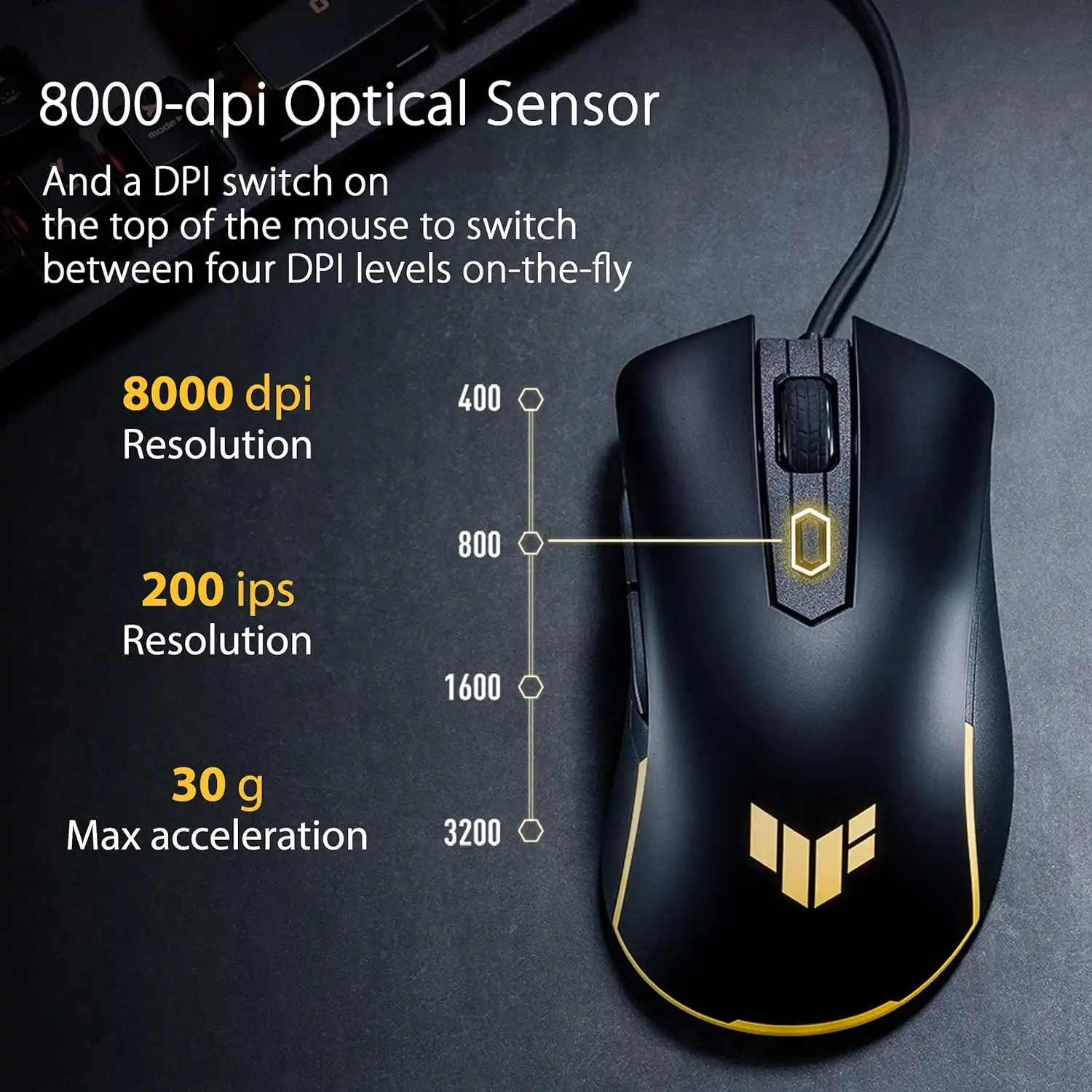 Mouse Asus Tuf Gaming M3 Gen II - Imagen 5