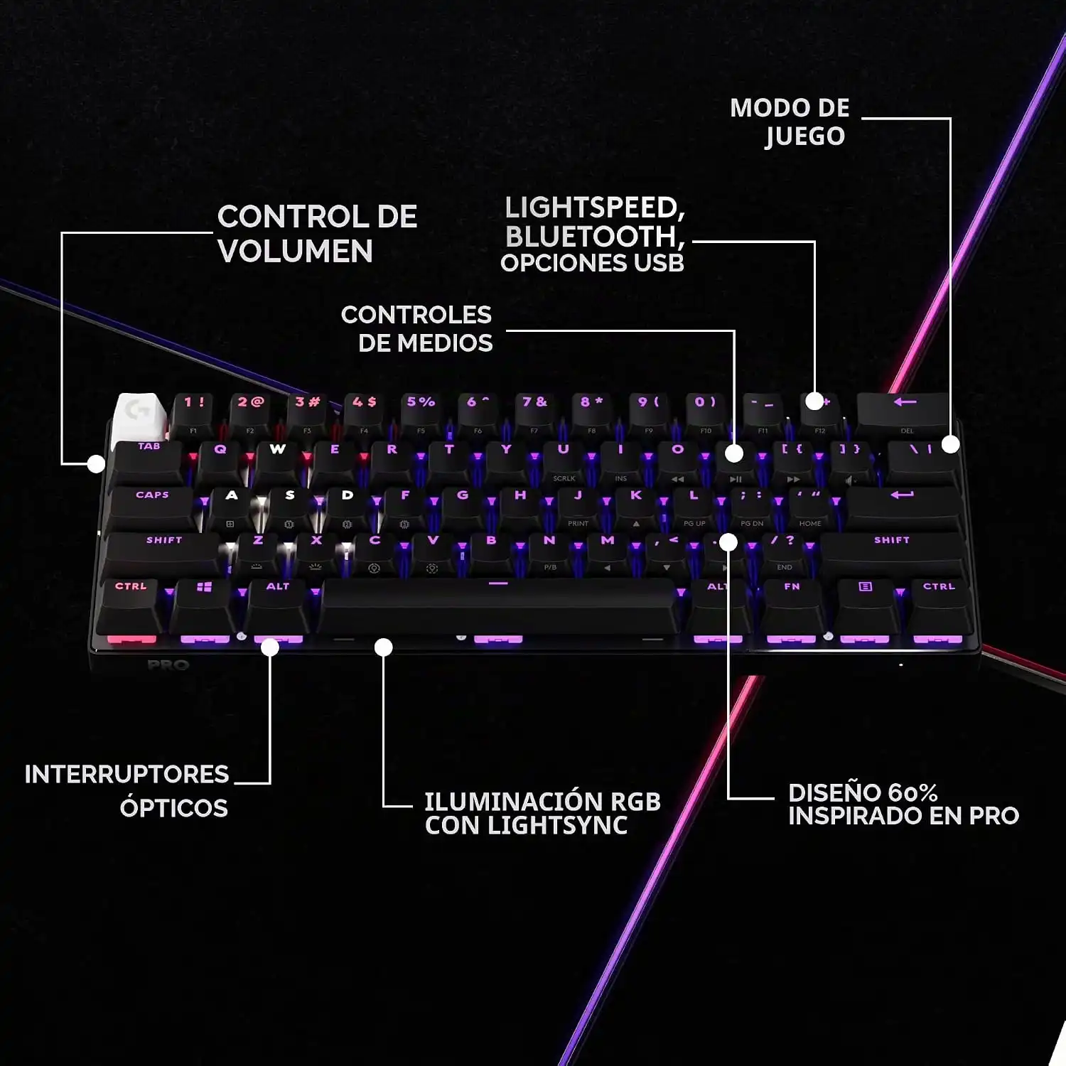 Teclado Logitech Pro X60 Lightspeed GX Optical Tactile - Imagen 3